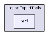 ImportExportTools/nrrd