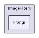 ImageFilters/Frangi