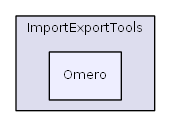 ImportExportTools/Omero