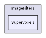 ImageFilters/Supervoxels