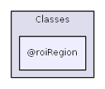 Classes/@roiRegion