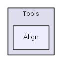 Tools/Align