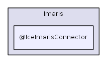 ImportExportTools/Imaris/@IceImarisConnector