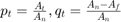 $p_{t} = \frac{A_{t}}{A_{n}}, q_{t} = \frac{A_{n} - A_{f}}{A_{n}}$