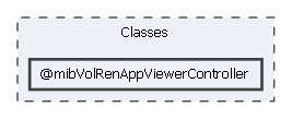 Classes/@mibVolRenAppViewerController