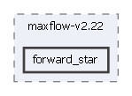 Tools/Supervoxels/maxflow-v2.22/forward_star