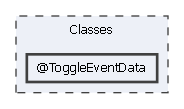 Classes/@ToggleEventData