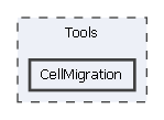 Tools/CellMigration