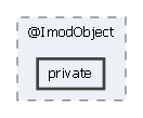 ImportExportTools/IMOD/@ImodObject/private