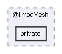 ImportExportTools/IMOD/@ImodMesh/private
