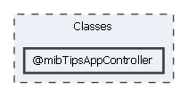 Classes/@mibTipsAppController