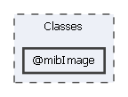 Classes/@mibImage