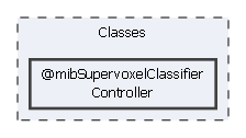 Classes/@mibSupervoxelClassifierController