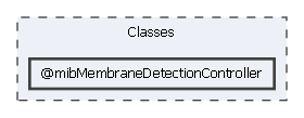 Classes/@mibMembraneDetectionController