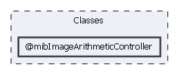 Classes/@mibImageArithmeticController