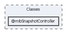 Classes/@mibSnapshotController