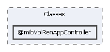 Classes/@mibVolRenAppController