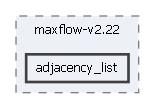 Tools/Supervoxels/maxflow-v2.22/adjacency_list