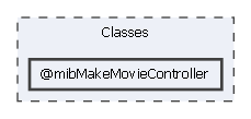 Classes/@mibMakeMovieController