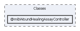 Classes/@mibWoundHealingAssayController