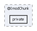 ImportExportTools/IMOD/@ImodChunk/private