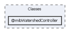 Classes/@mibWatershedController