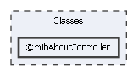 Classes/@mibAboutController