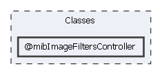 Classes/@mibImageFiltersController