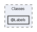 Classes/@Labels