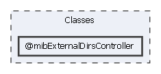Classes/@mibExternalDirsController