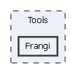 Tools/Frangi