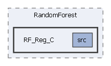 Tools/RandomForest/RF_Reg_C