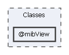 Classes/@mibView