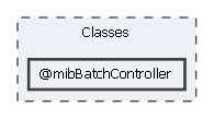 Classes/@mibBatchController