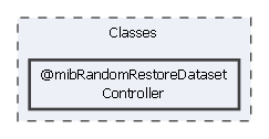 Classes/@mibRandomRestoreDatasetController