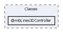 Classes/@mibLines3DController
