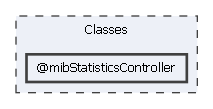 Classes/@mibStatisticsController