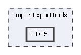 ImportExportTools/HDF5