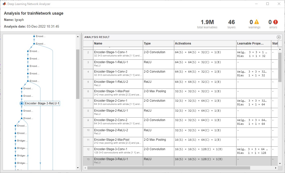 MATLAB network check