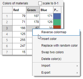Colors of the materials table