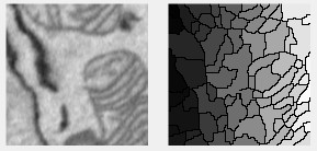 Watershed Clustering