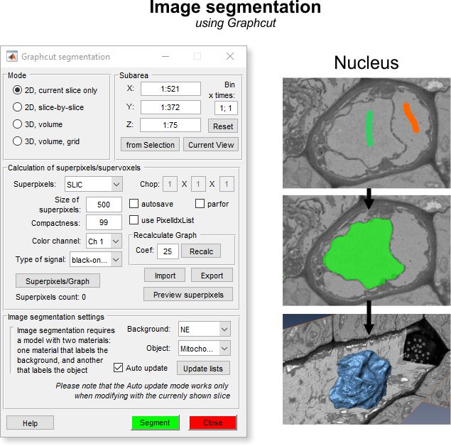 Graphcut segmentation interface