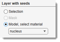 Layer with seeds panel